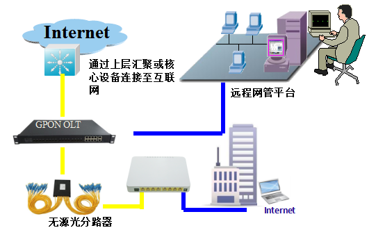 8188www威尼斯