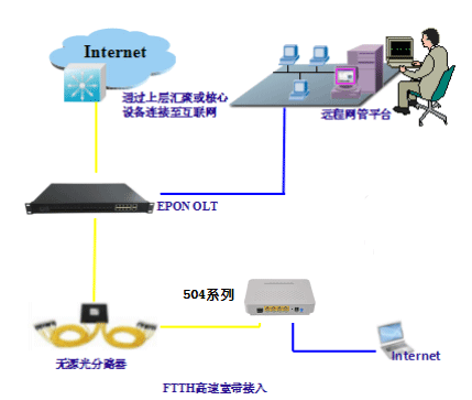 8188www威尼斯