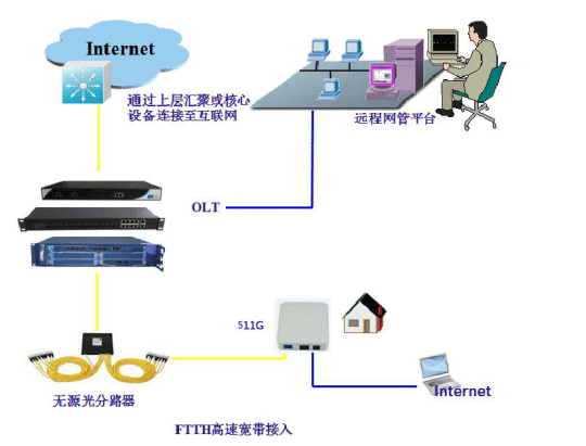 8188www威尼斯