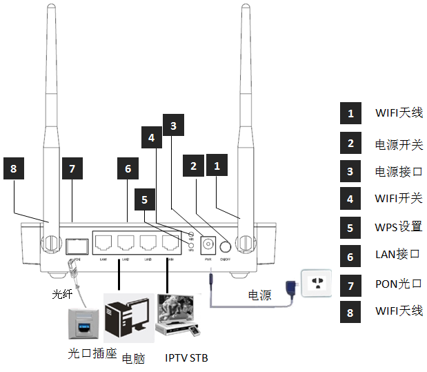 8188www威尼斯